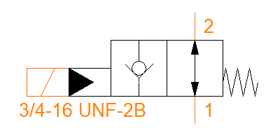 SD3E-A2_S2O2